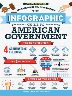 cover image of The Infographic Guide to American Government